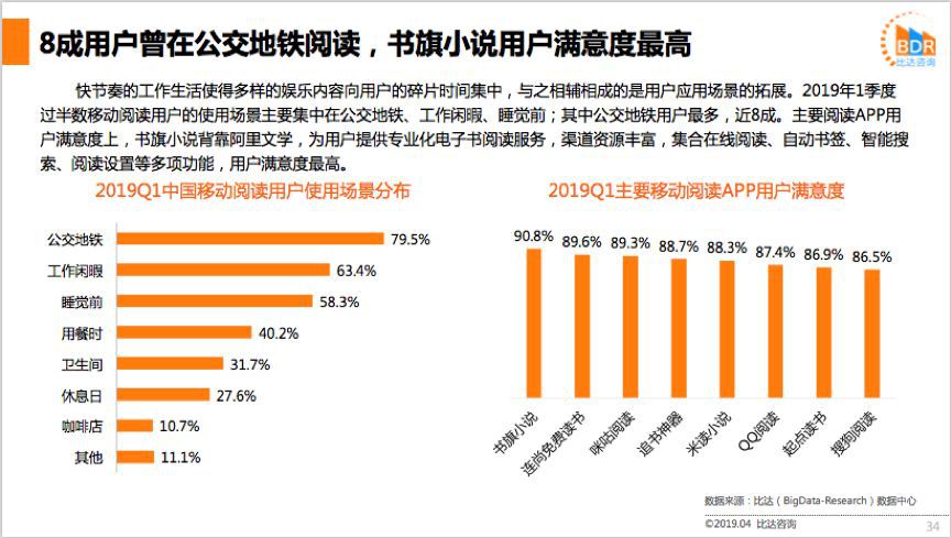 展望2035，数字时代的彩票信息新生态——解析天天彩资料免费大全的未来趋势