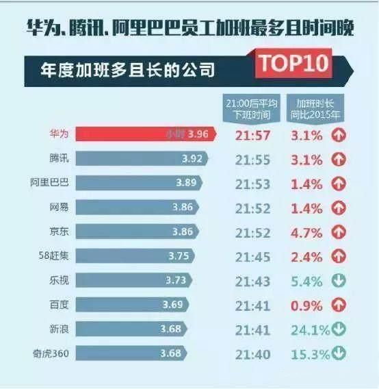 全年铁算盘，精准管理，成就高效人生