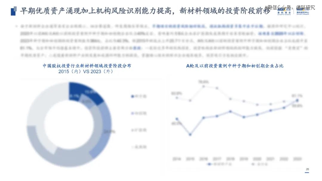 2035年新澳免费资料，未来教育资源的革新与展望