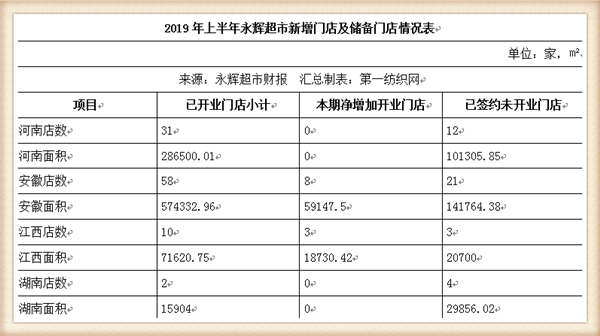 展望2035，未来彩票市场的天天开好彩时代
