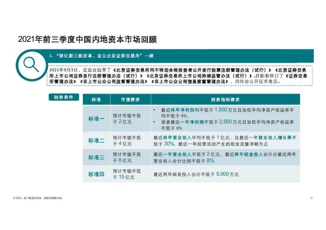 揭秘香港15期开奖结果，一场数字与幸运的奇妙碰撞