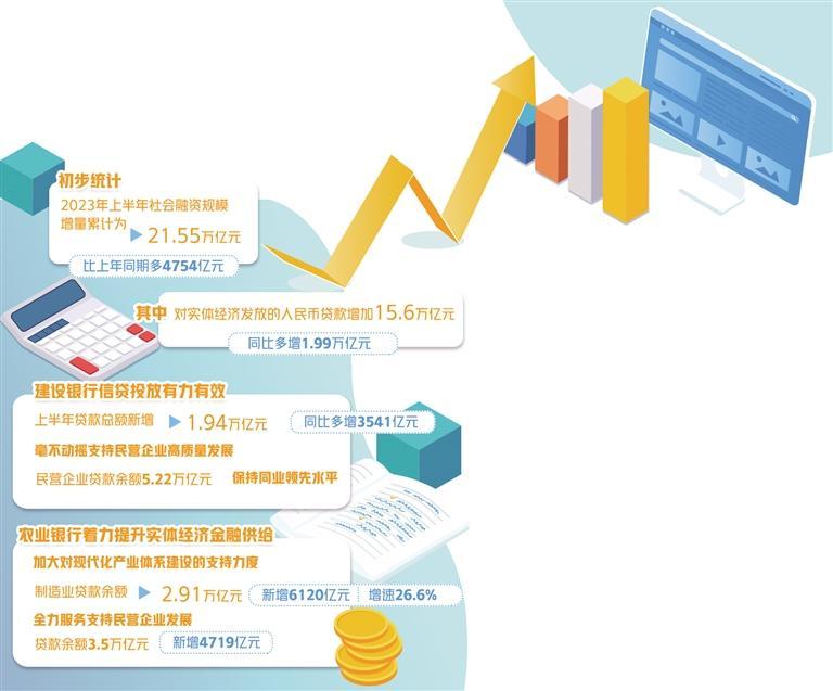 东莞工商核名系统 第58页