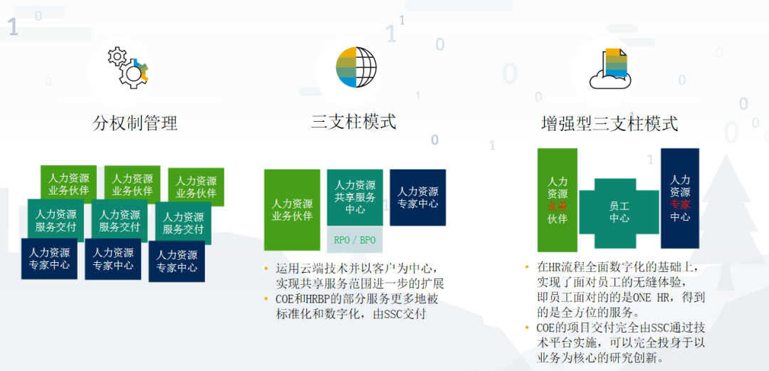 2034年，管家婆三期必开一期的未来展望
