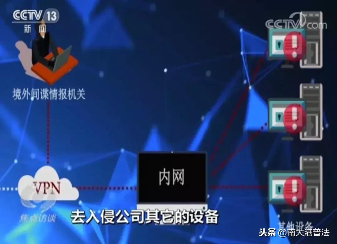 绝对10-K，解锁成功之门的数字密码