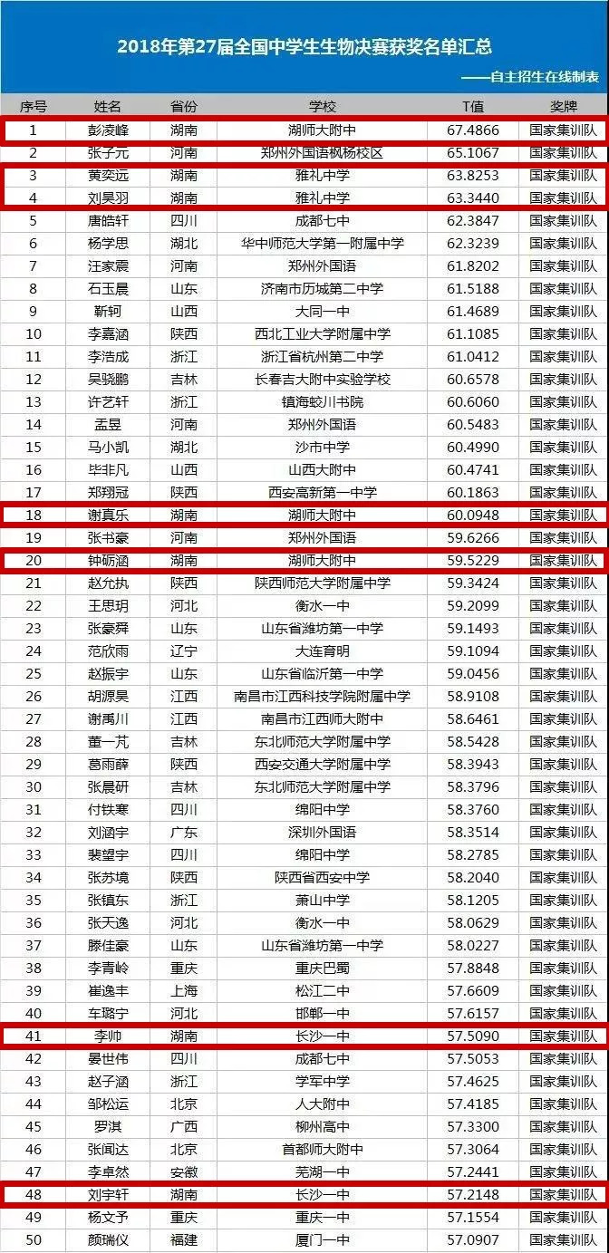 探索本港同步开奖结果的奥秘，揭秘彩票背后的世界