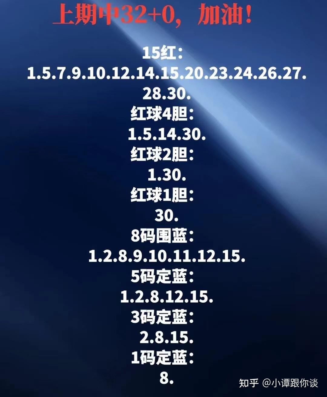 选蓝号命中率10%的秘密，图丽莎策略揭秘