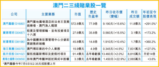 香港澳门资料大全，揭秘T字开头的香港特有号码
