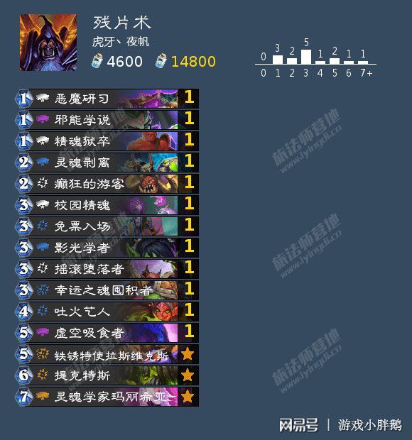 探索二四六天天免费资料的奥秘，解锁知识海洋的无尽宝藏