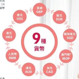 探索香港六，多元文化的交融与现代都市的魅力