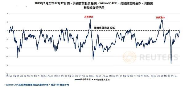 中概股美股盘前走弱，市场情绪与未来展望