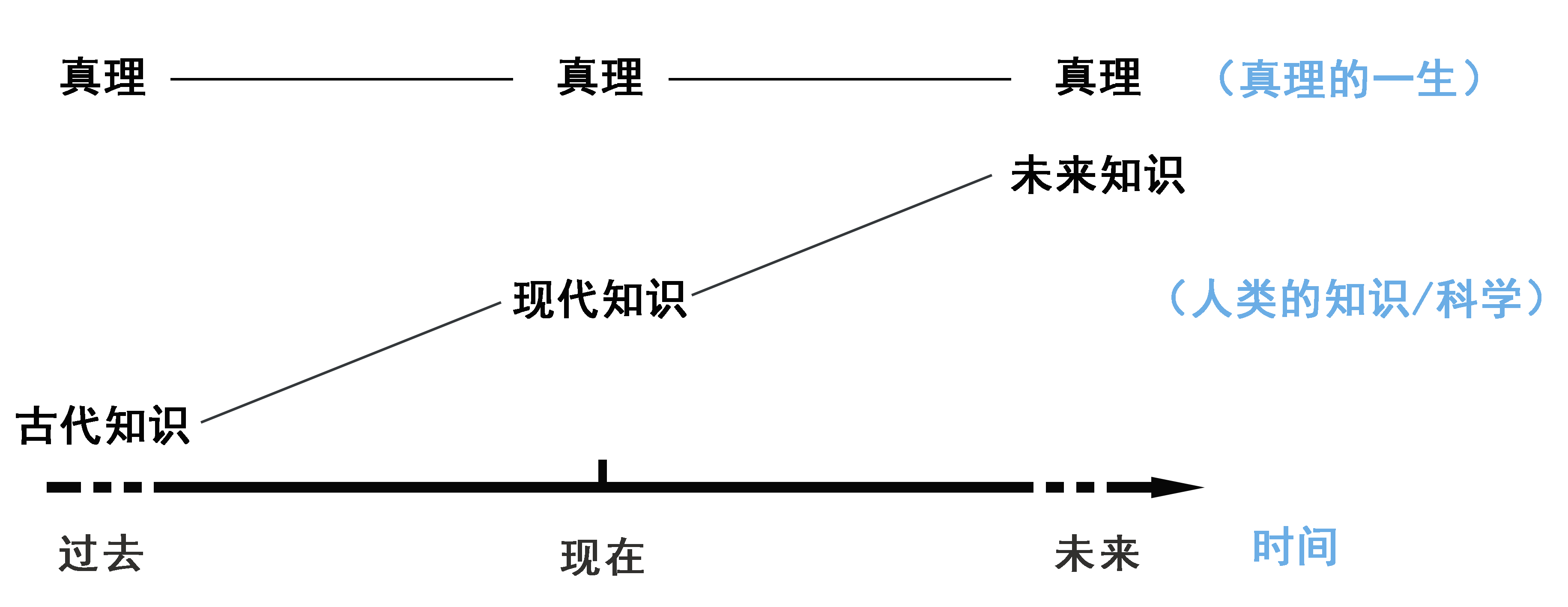 探索期四肖选一的奥秘，理性与直觉的天平