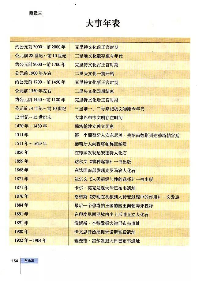 探寻新奥历史开奖的奥秘，最新结果揭秘