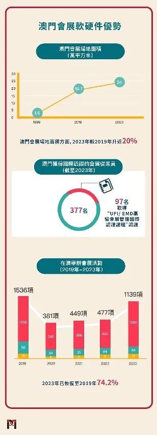 2036年，澳门资讯新纪元——免费资源与未来展望