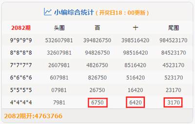 东莞公司核名系统 第51页