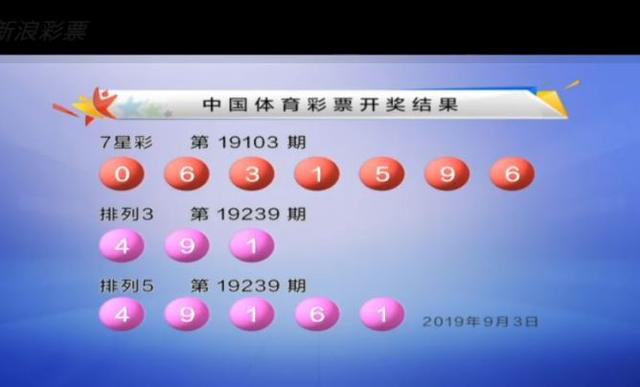 2036年新澳门开奖结果查询，数字时代的幸运之门