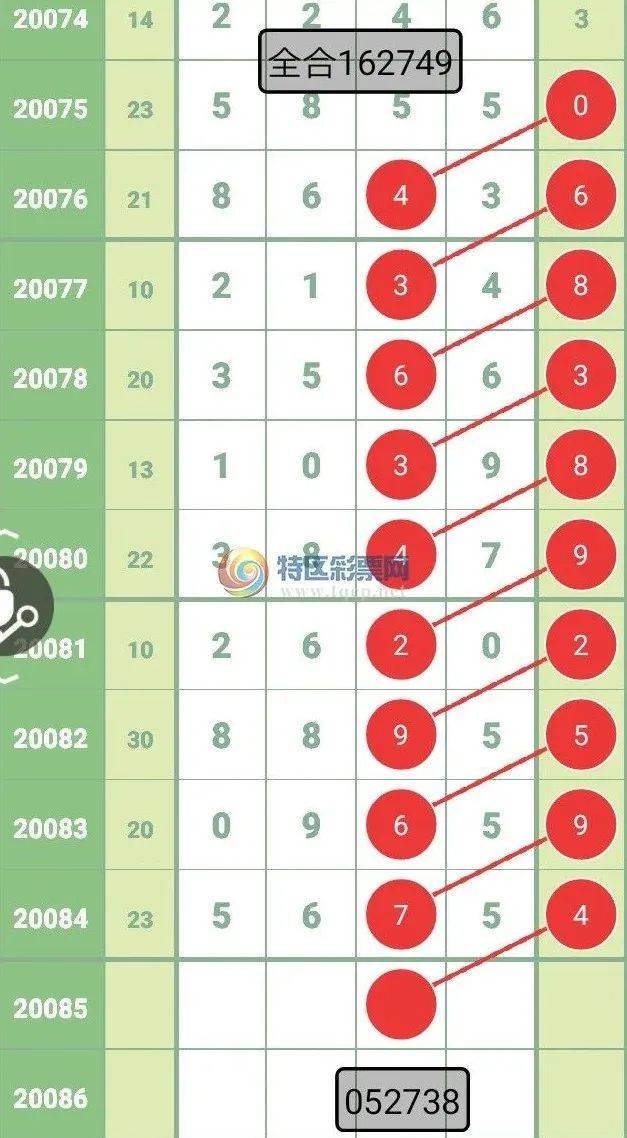 2043年新澳今晚开奖号码197，揭秘彩票背后的数字游戏与心理博弈