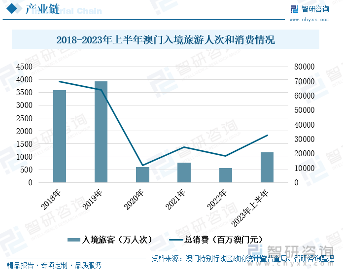 探索新澳门六开彩2034，理性视角下的数字游戏与信息透明