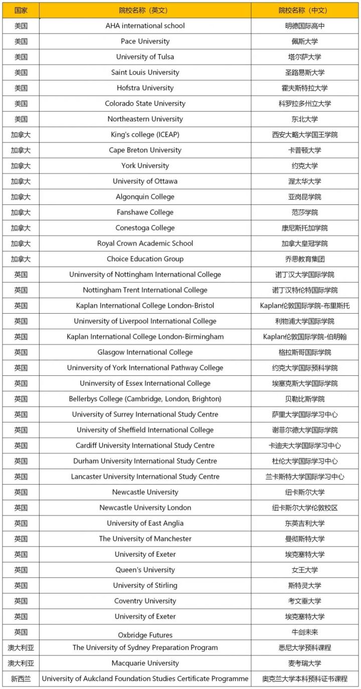 2046年新澳开结果查询表，未来教育评估的数字化创新