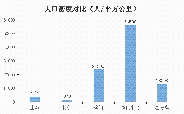 第240页