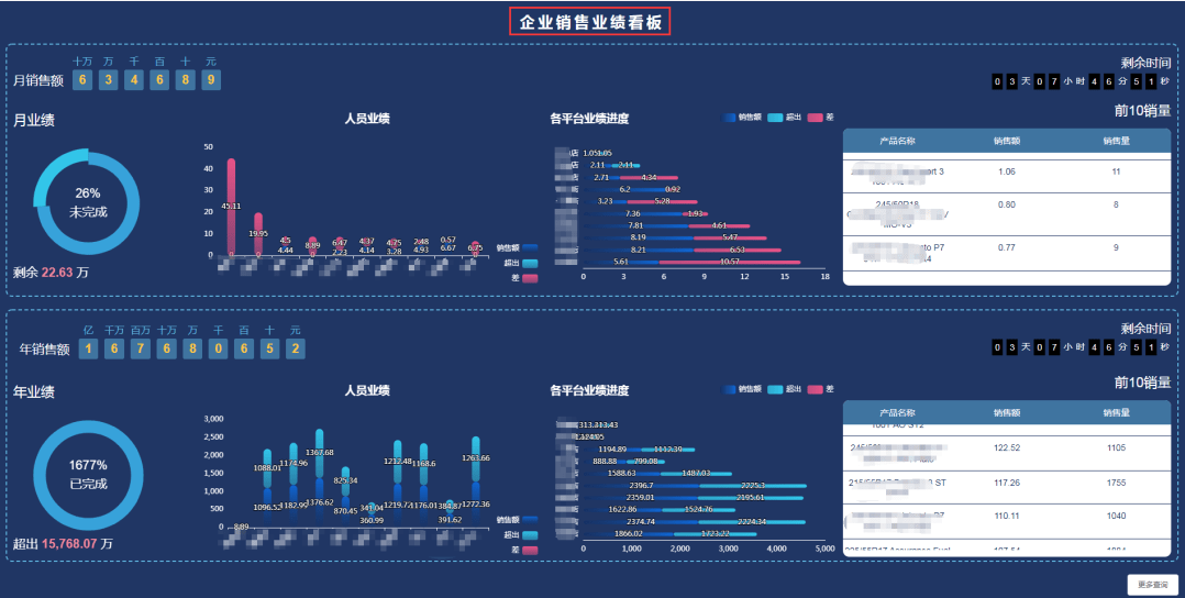 新澳2046，解锁管家婆资料第三期的智慧生活蓝图