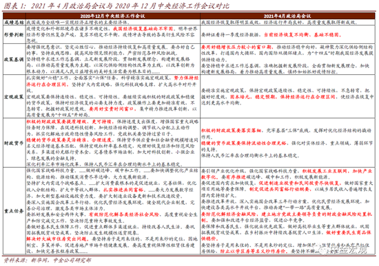 工商核名查询系统 第47页