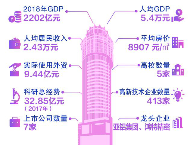 东莞公司名称核准 第44页