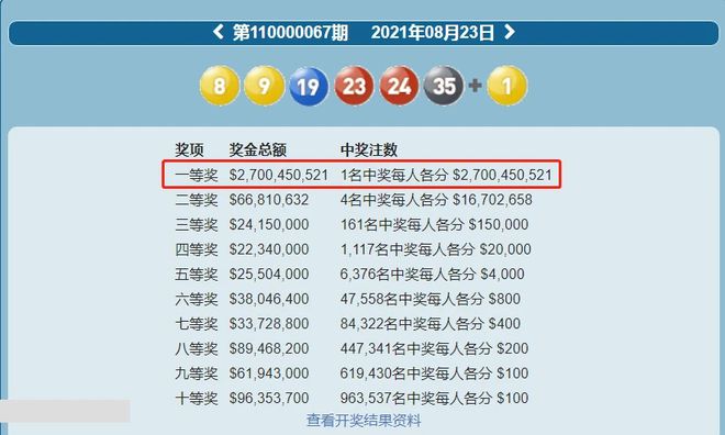 今晚新澳开奖结果揭晓，203年8月幸运大放送