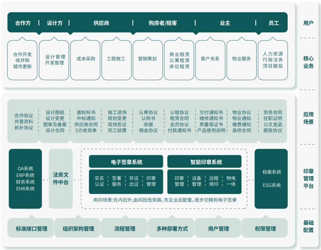 东莞公司核名系统 第49页