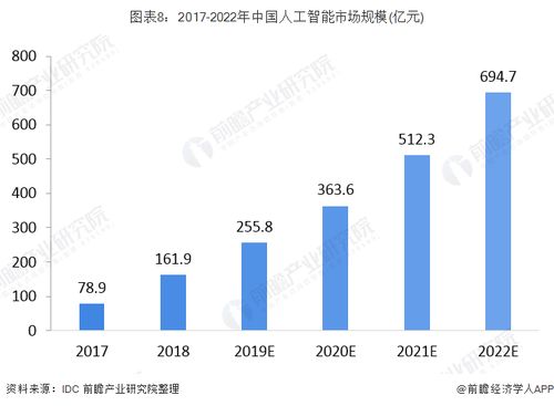 2034年，探索与回顾——澳门开奖历史记录的数字化之旅