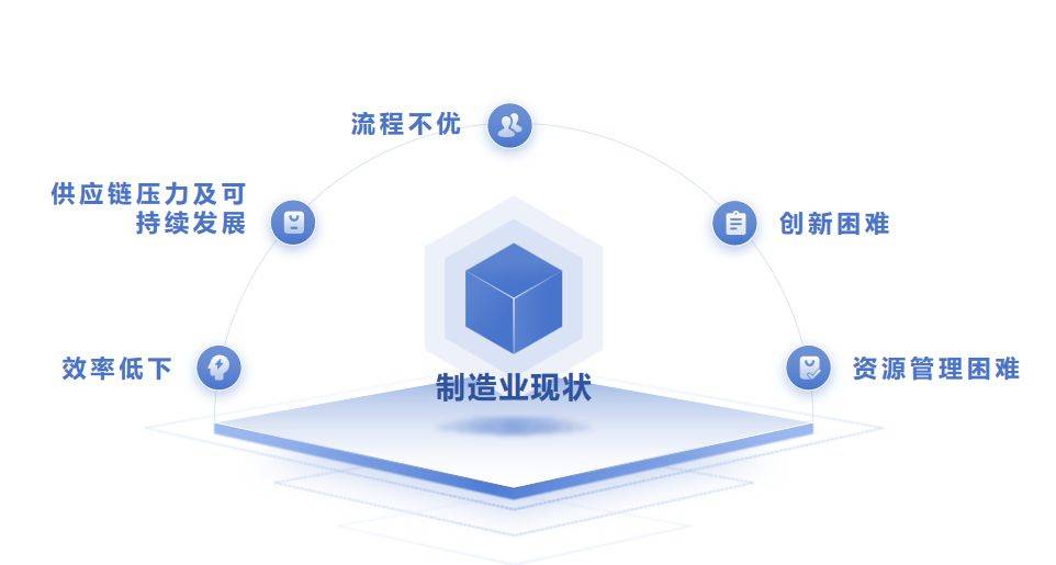 2048年新奥门管家婆资料，未来博彩业智能化的前瞻与挑战