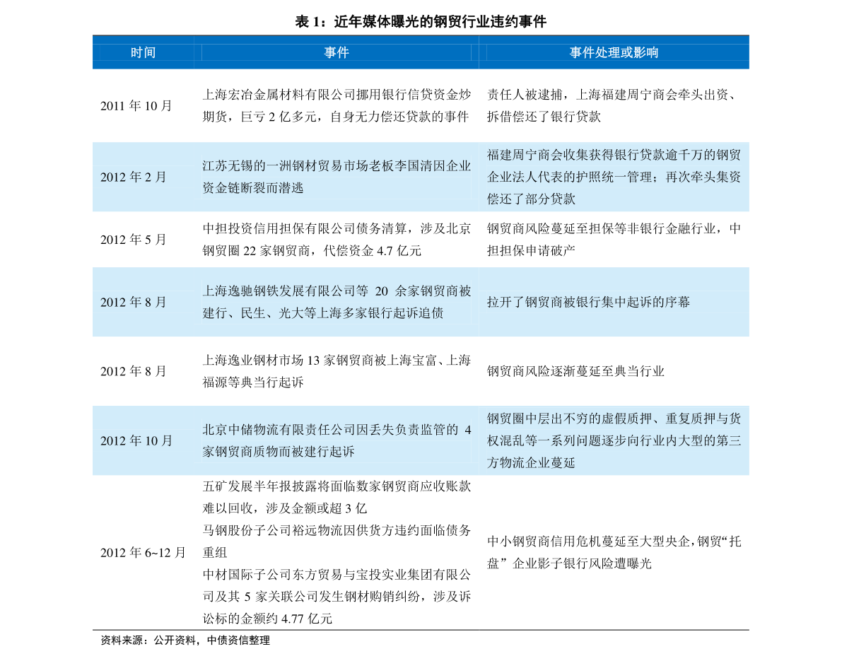 2049年新奥历史开奖记录68期，回顾与展望
