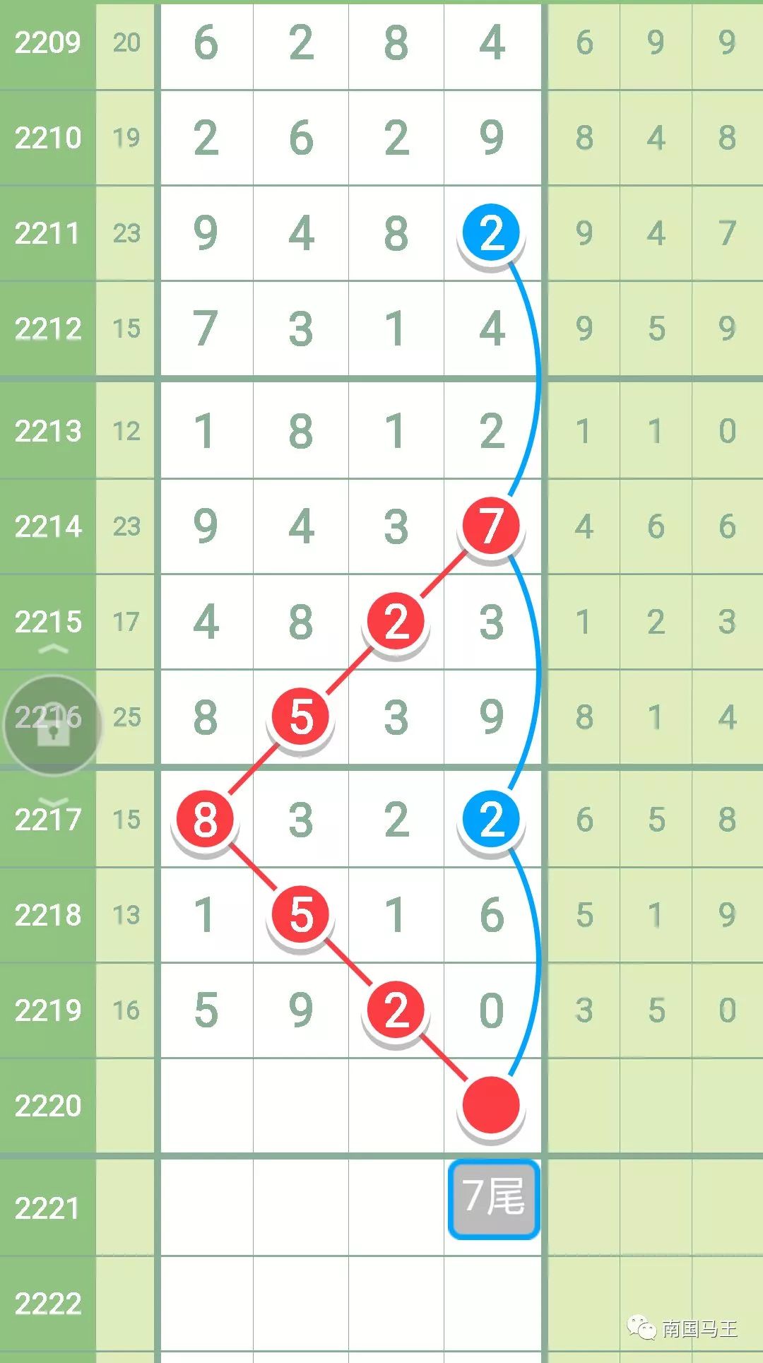 澳门一码，今晚的特一中准选揭秘与理性分析
