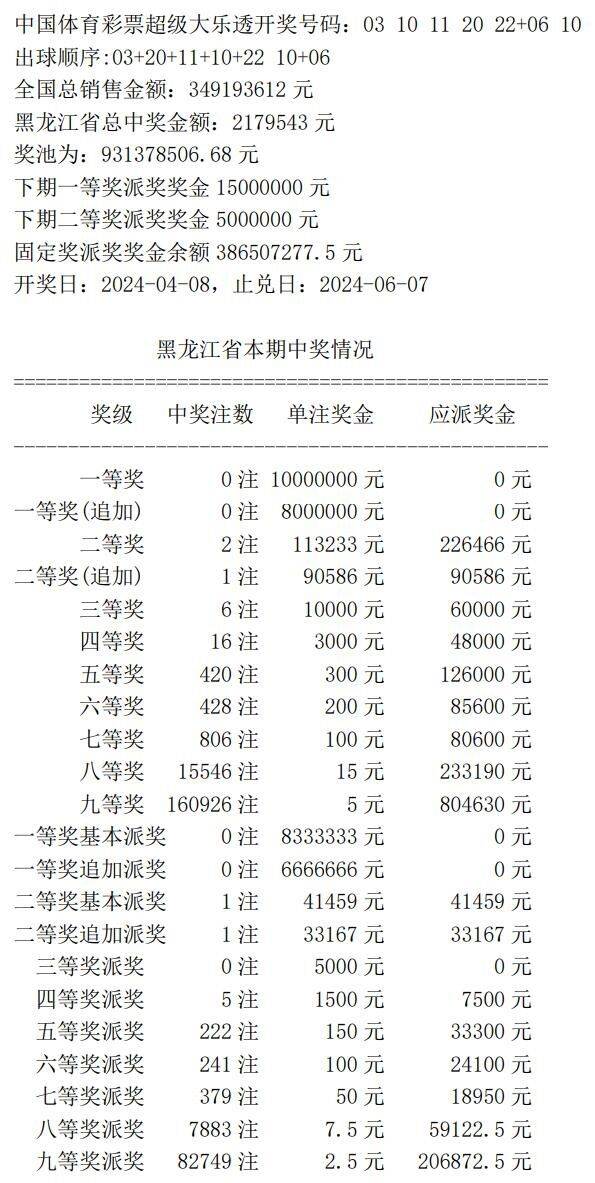 澳门今期开奖结果揭晓，2019年回顾与展望