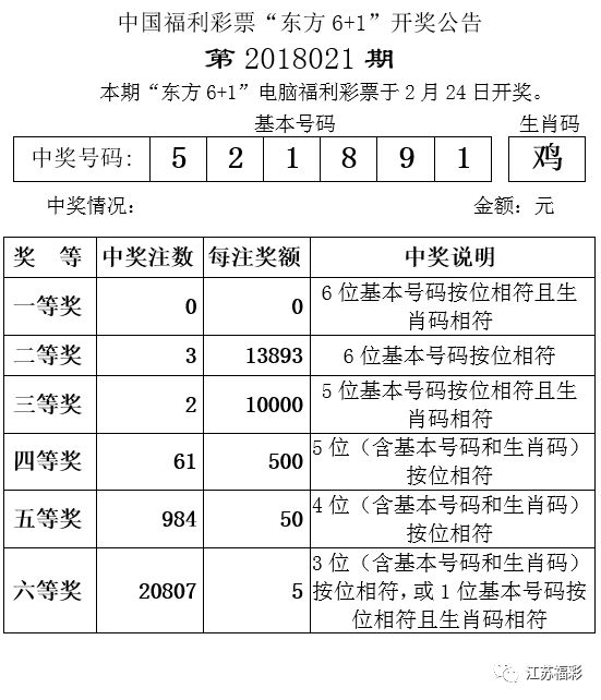 澳门新开奖记录，揭秘最新中彩奇迹与幸运密码
