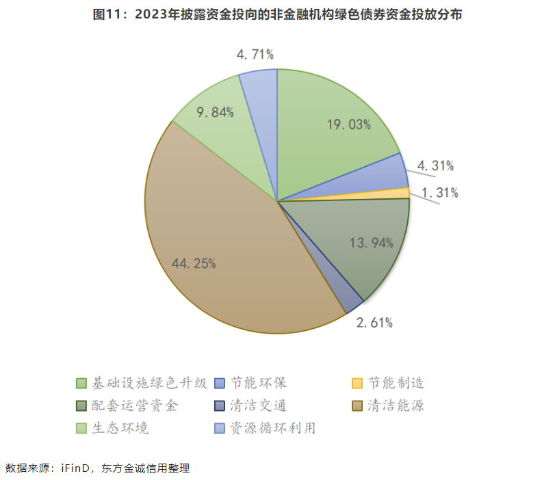 2023年展望，回顾与前瞻——免费资料获取的未来趋势