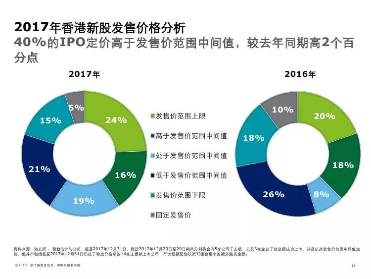 今晚必中一码的迷思，理性看待澳门彩票与娱乐心态的重要性（上篇）—— 探索数字游戏中的平衡之道