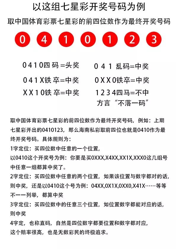 揭秘王中王的秘密——现场开奖结果深度解析