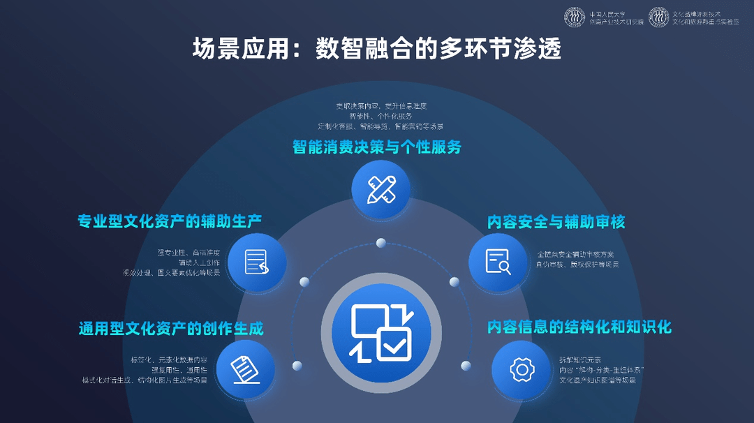 探索六合资料，解锁传统与现代融合的智慧密码