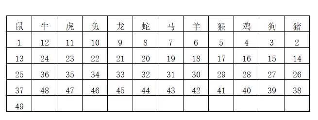 2019年香港最新开奖结果，一场数字游戏的背后与影响