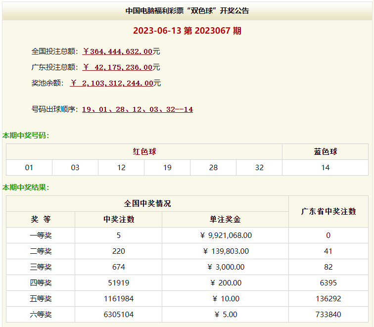 探秘香港今期开奖结果，71期的惊喜与期待