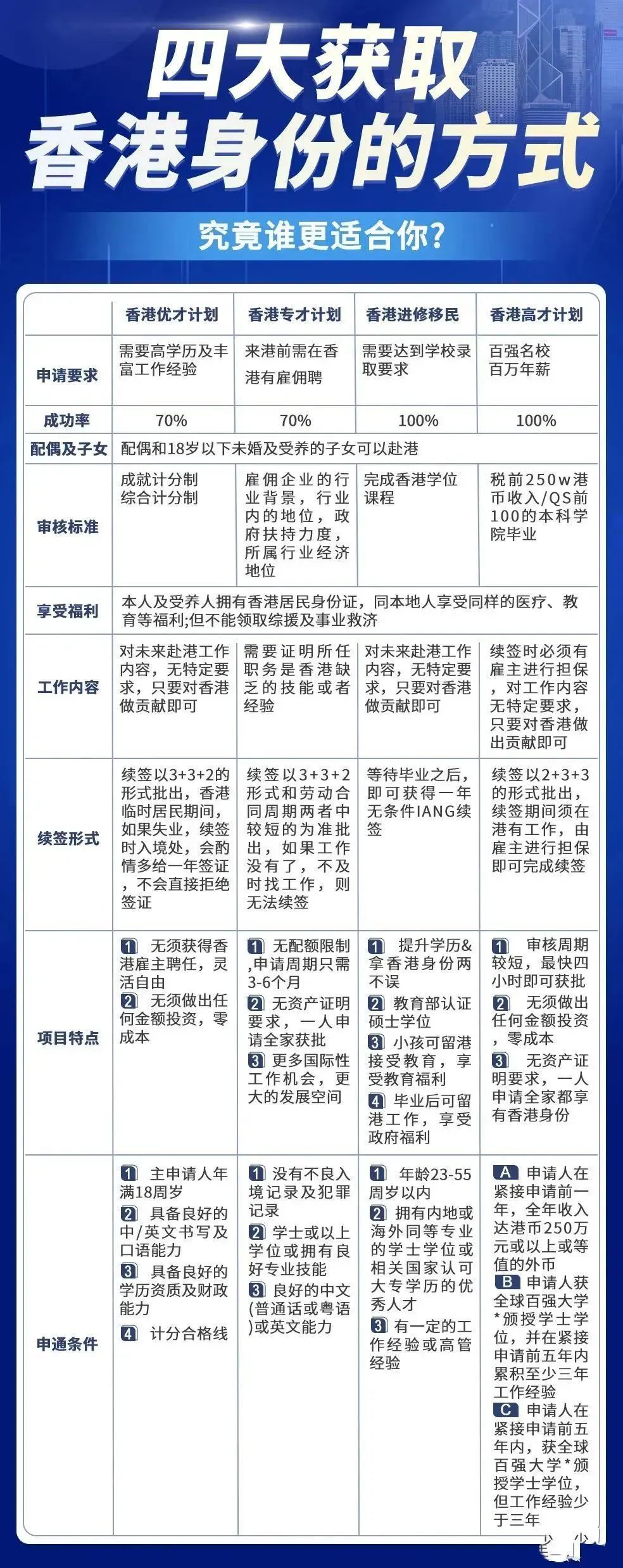 2019年香港免费资源指南，全面解析与实用信息汇总