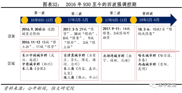 东莞工商核名查询系统 第45页