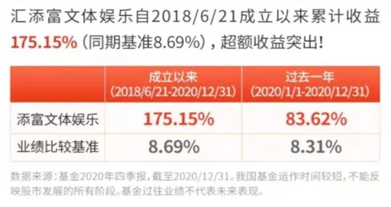 2035年，未来彩票的数字化与透明化
