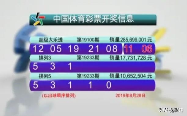 澳门六开奖结果2043年今晚揭晓，回顾与展望