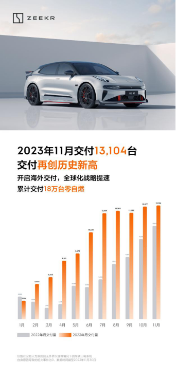 2049年新奥历史
