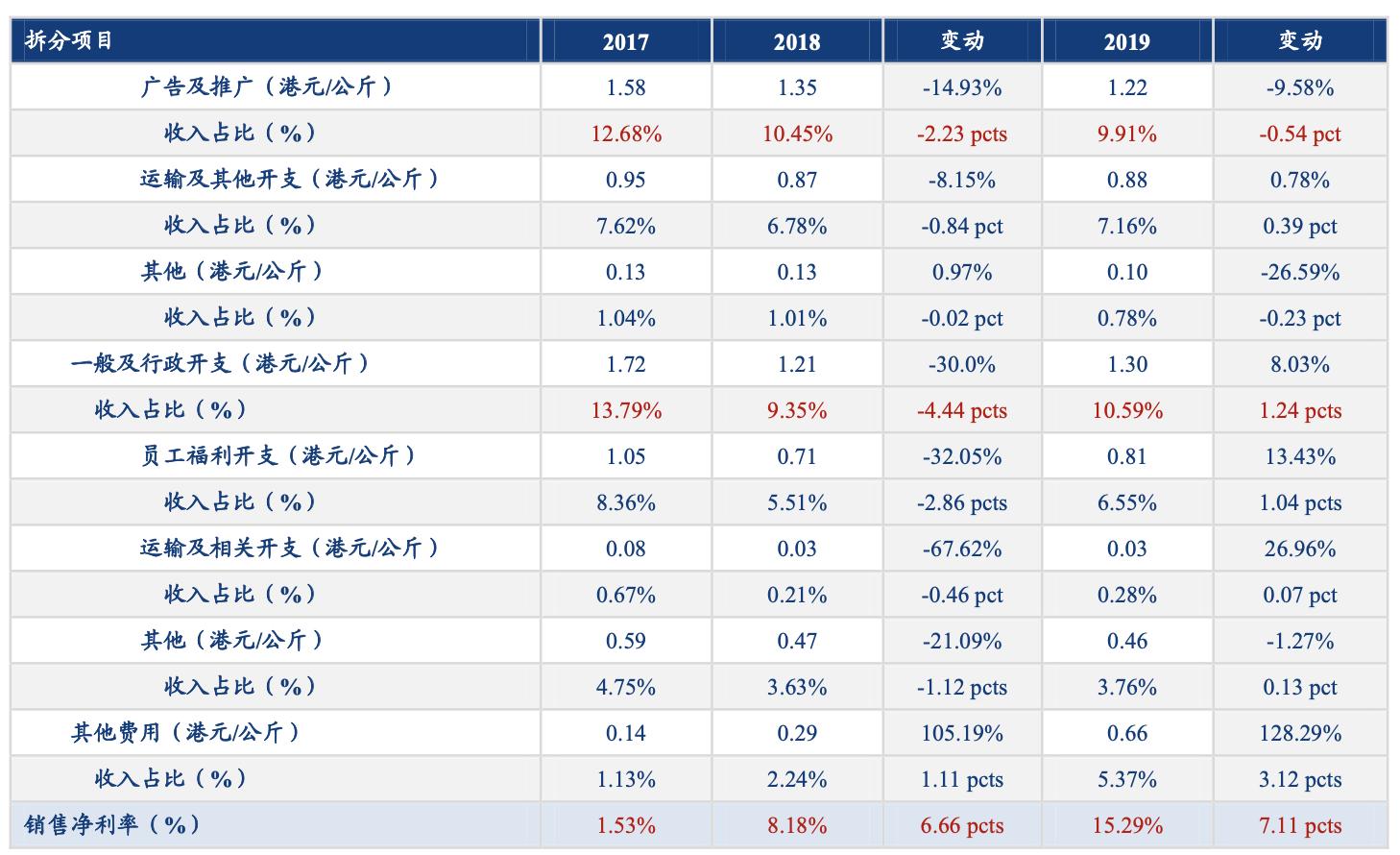 蓝月亮正版资料，免费资源大全的探索与分享