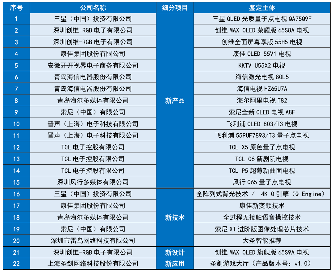 探索新澳门彩，最新开奖记录查询表图片的奥秘
