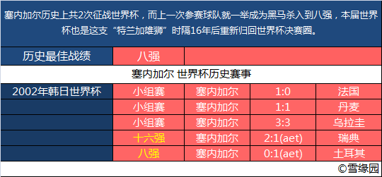 揭秘新澳彩50期开奖历史，数字背后的趋势与规律
