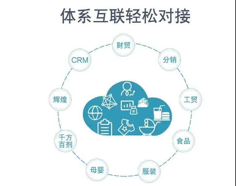 解锁商业管理新境界，管家婆正版全年免费资料的优势全解析