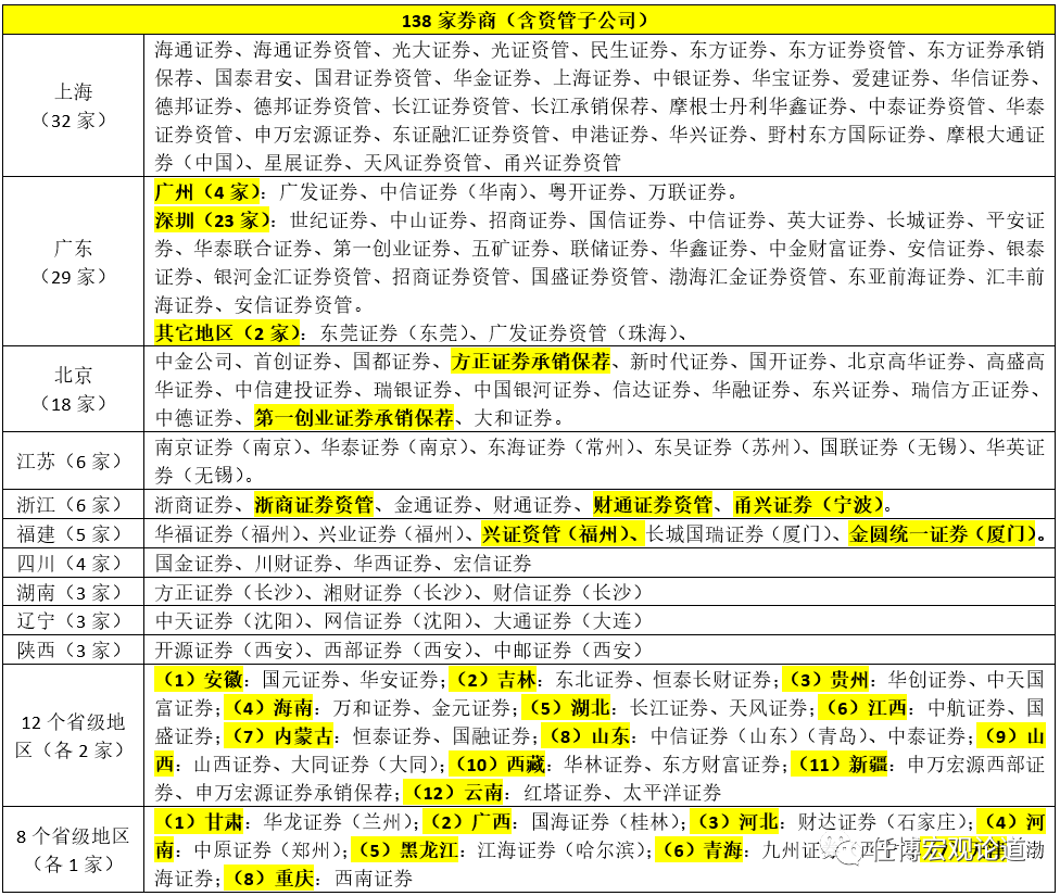 2048年澳门资料正版大全，全面解析与使用指南
